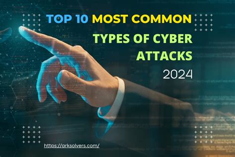 10 Most Common Types of Cyber Attacks Today .